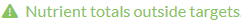 nutrients outside targets.png